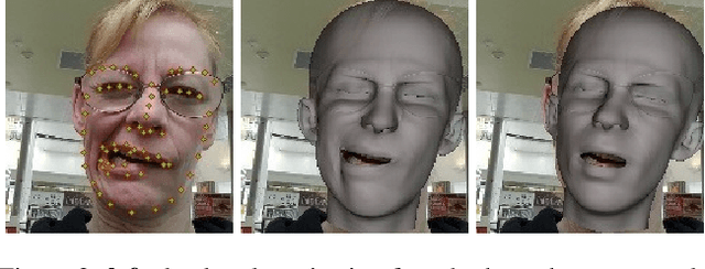 Figure 3 for Joint Face Detection and Facial Motion Retargeting for Multiple Faces