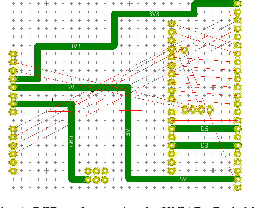 Figure 1 for Circuit Routing Using Monte Carlo Tree Search and Deep Neural Networks