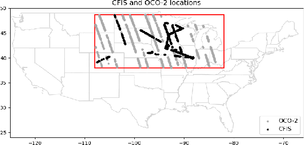 Figure 1 for Monitoring Vegetation From Space at Extremely Fine Resolutions via Coarsely-Supervised Smooth U-Net