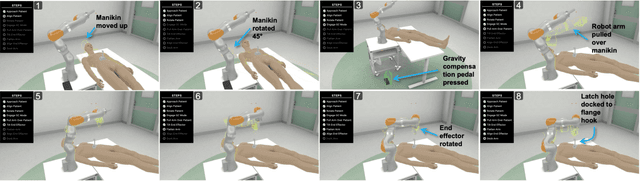 Figure 4 for On the Effectiveness of Virtual Reality-based Training for Robotic Setup