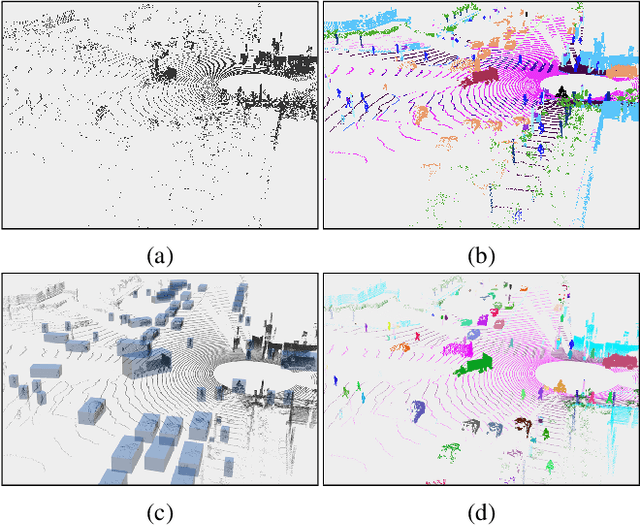 Figure 1 for LidarMultiNet: Towards a Unified Multi-task Network for LiDAR Perception