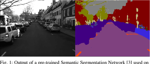 Figure 1 for Utilizing Semantic Visual Landmarks for Precise Vehicle Navigation