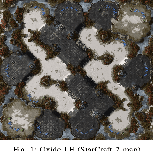Figure 1 for Terrain Analysis in StarCraft 1 and 2 as Combinatorial Optimization