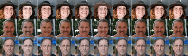 Figure 3 for On the Exploitation of Deepfake Model Recognition