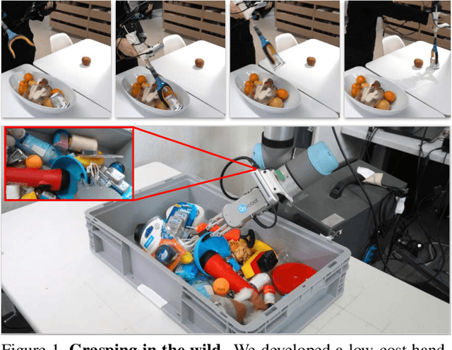 Figure 1 for Grasping in the Wild:Learning 6DoF Closed-Loop Grasping from Low-Cost Demonstrations