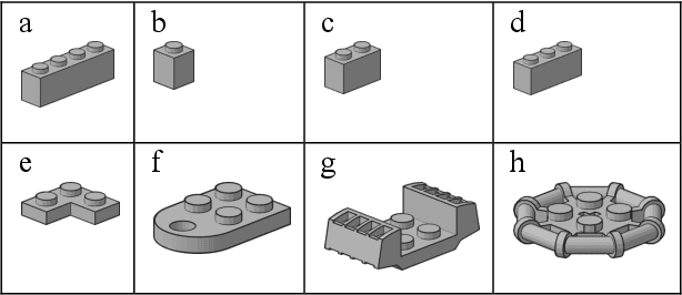 Figure 2 for Probing the Effect of Selection Bias on NN Generalization with a Thought Experiment