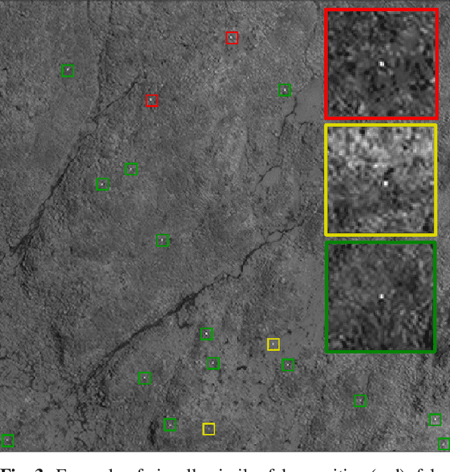 Figure 3 for Using Deep Learning to Count Albatrosses from Space