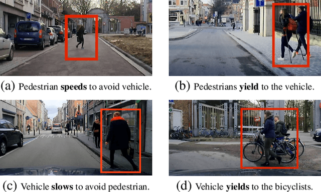 Figure 1 for Euro-PVI: Pedestrian Vehicle Interactions in Dense Urban Centers