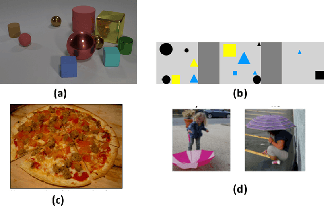 Figure 3 for Can We Automate Diagrammatic Reasoning?