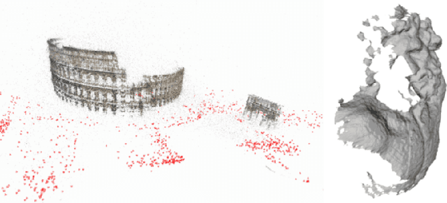 Figure 1 for High Fidelity Semantic Shape Completion for Point Clouds using Latent Optimization