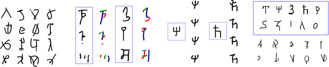 Figure 1 for Character Generation through Self-Supervised Vectorization
