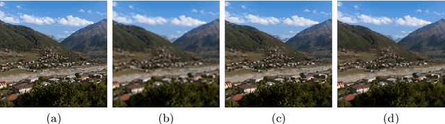 Figure 1 for Deep Learning-based Image Super-Resolution Considering Quantitative and Perceptual Quality