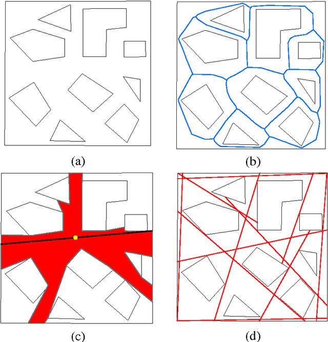 Figure 1 for AxialGen: A Research Prototype for Automatically Generating the Axial Map