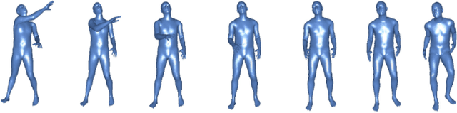 Figure 1 for Weakly Supervised 3D Human Pose and Shape Reconstruction with Normalizing Flows