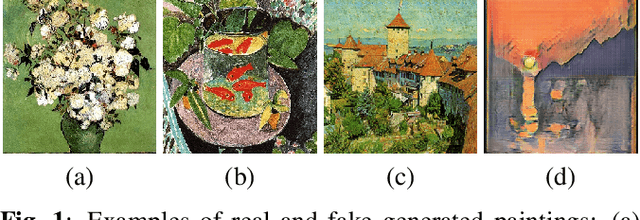 Figure 1 for Fake Generated Painting Detection via Frequency Analysis