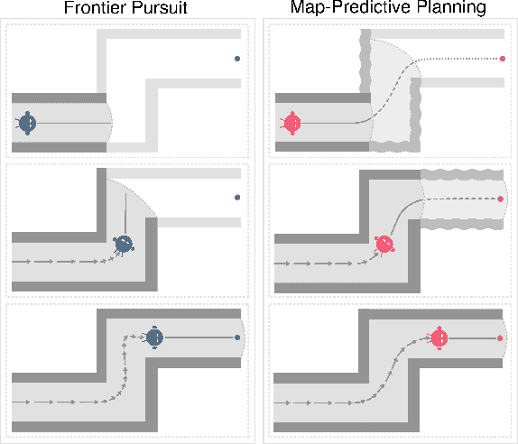 Figure 1 for Map-Predictive Motion Planning in Unknown Environments