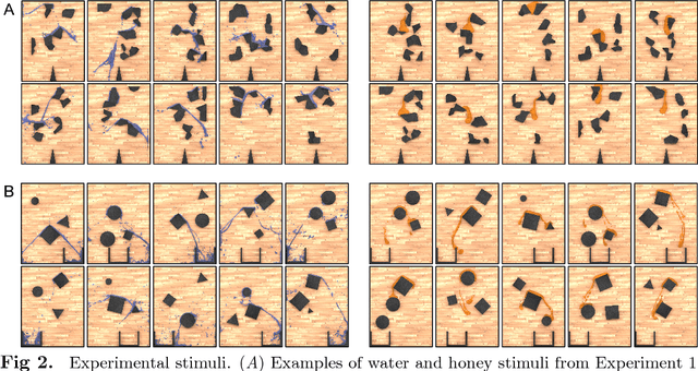 Figure 3 for Modeling human intuitions about liquid flow with particle-based simulation