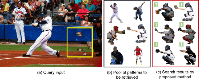 Figure 1 for Interpretable Foreground Object Search As Knowledge Distillation