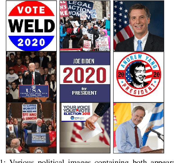 Figure 1 for Political Posters Identification with Appearance-Text Fusion