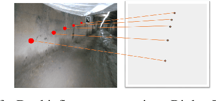 Figure 4 for Duckiefloat: a Collision-Tolerant Resource-Constrained Blimp for Long-Term Autonomy in Subterranean Environments