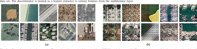 Figure 3 for MARTA GANs: Unsupervised Representation Learning for Remote Sensing Image Classification