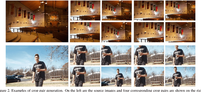 Figure 3 for Quantitative Analysis of Automatic Image Cropping Algorithms: A Dataset and Comparative Study