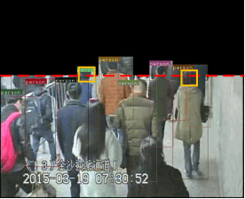 Figure 4 for Dynamic Region Division for Adaptive Learning Pedestrian Counting