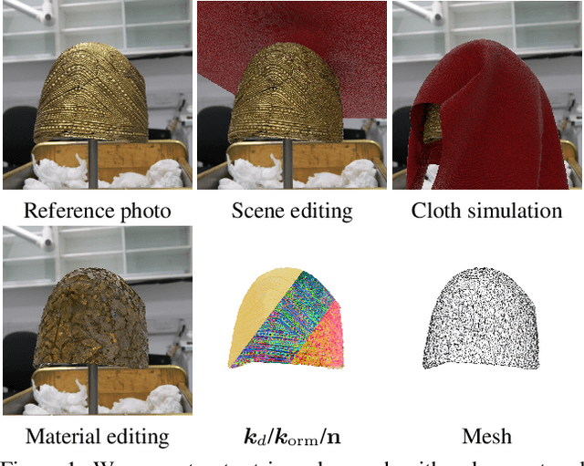 Figure 1 for Extracting Triangular 3D Models, Materials, and Lighting From Images