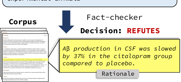 Figure 1 for Fact or Fiction: Verifying Scientific Claims