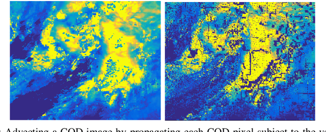 Figure 3 for Where computer vision can aid physics: dynamic cloud motion forecasting from satellite images