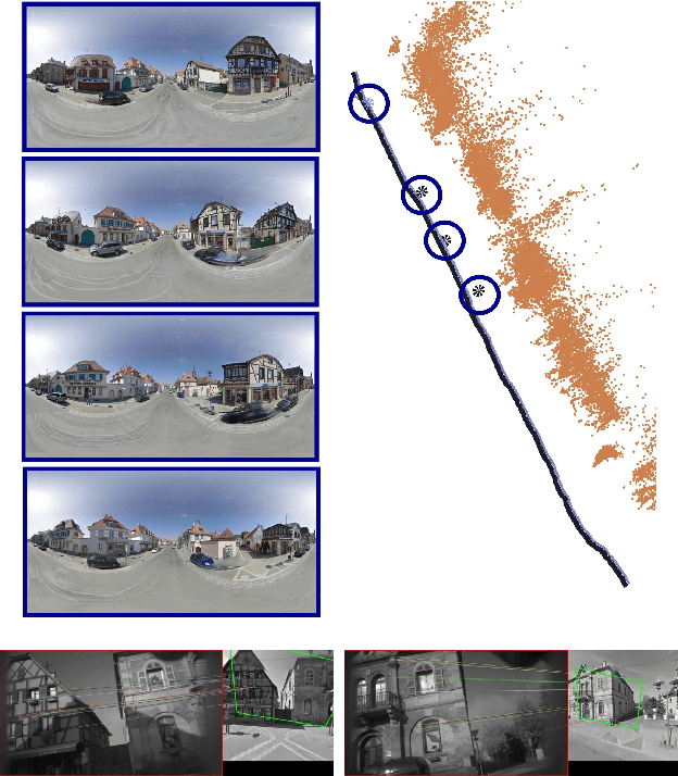 Figure 1 for Metric Localization using Google Street View