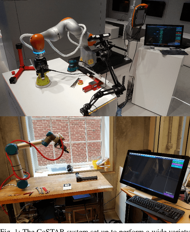 Figure 1 for CoSTAR: Instructing Collaborative Robots with Behavior Trees and Vision