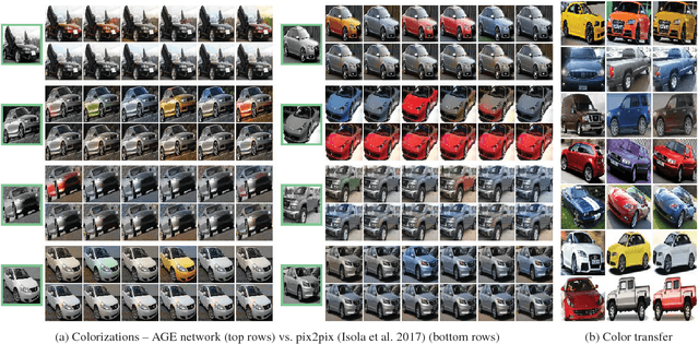 Figure 4 for It Takes (Only) Two: Adversarial Generator-Encoder Networks