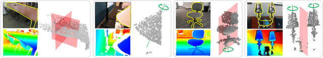 Figure 1 for SymmetryNet: Learning to Predict Reflectional and Rotational Symmetries of 3D Shapes from Single-View RGB-D Images