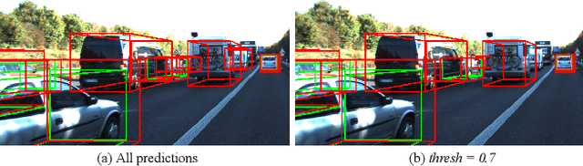 Figure 3 for Attentive Prototypes for Source-free Unsupervised Domain Adaptive 3D Object Detection