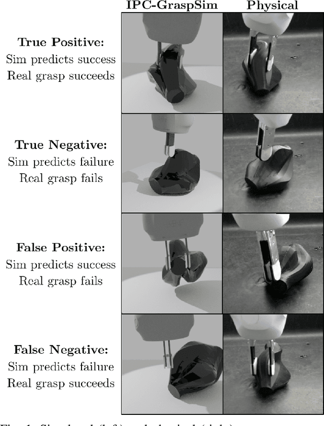 Figure 1 for Simulation of Parallel-Jaw Grasping using Incremental Potential Contact Models