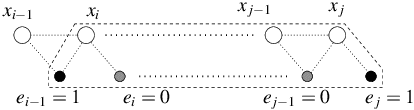 Figure 4 for Hierarchical Semi-Markov Conditional Random Fields for Recursive Sequential Data