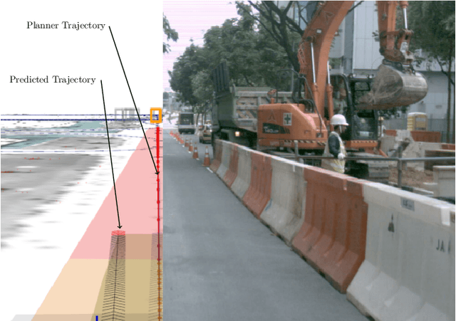 Figure 1 for On Maximizing Lateral Clearance of an Autonomous Vehicle in Urban Environments