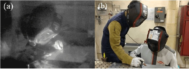 Figure 1 for A Multi-Sensor Interface to Improve the Teaching and Learning Experience in Arc Welding Training Tasks