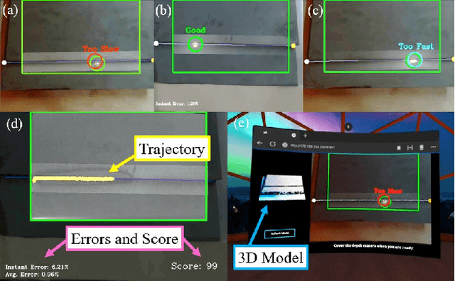 Figure 3 for A Multi-Sensor Interface to Improve the Teaching and Learning Experience in Arc Welding Training Tasks