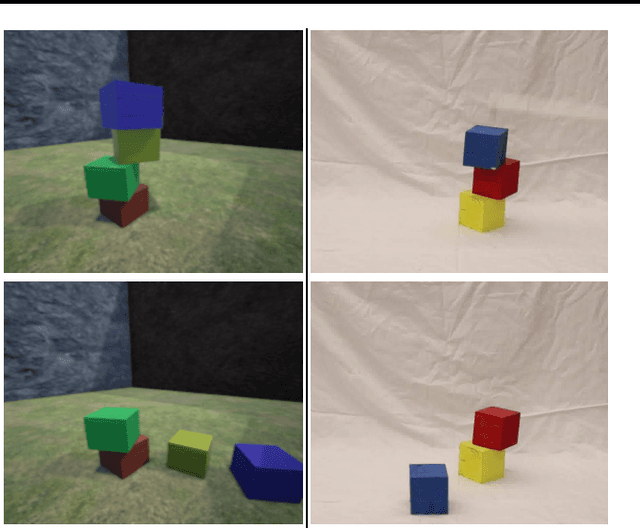 Figure 1 for Learning Physical Intuition of Block Towers by Example