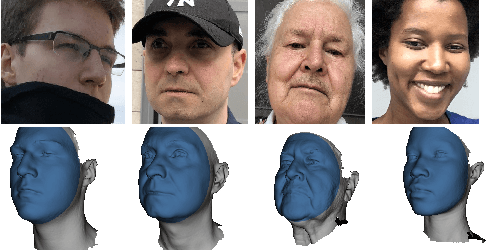 Figure 2 for Learning to Regress 3D Face Shape and Expression from an Image without 3D Supervision