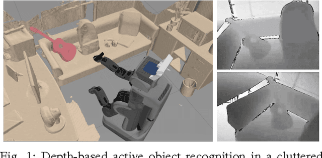 Figure 1 for Recurrent 3D Attentional Networks for End-to-End Active Object Recognition in Cluttered Scenes