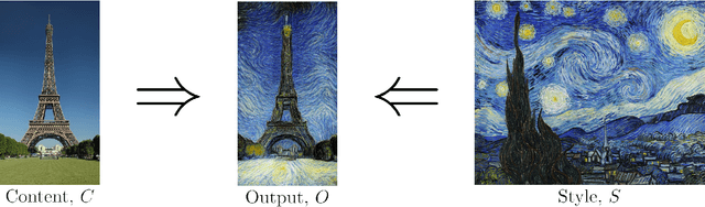 Figure 1 for Non-Parametric Neural Style Transfer