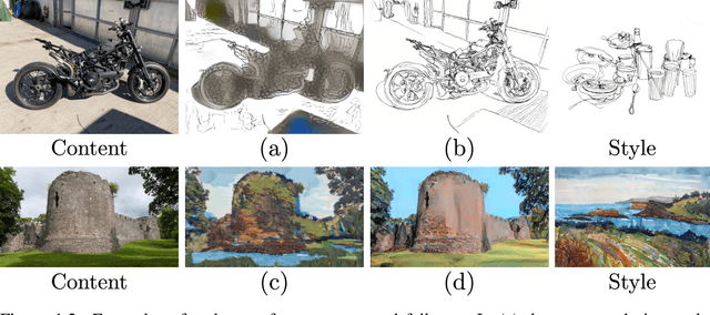 Figure 2 for Non-Parametric Neural Style Transfer
