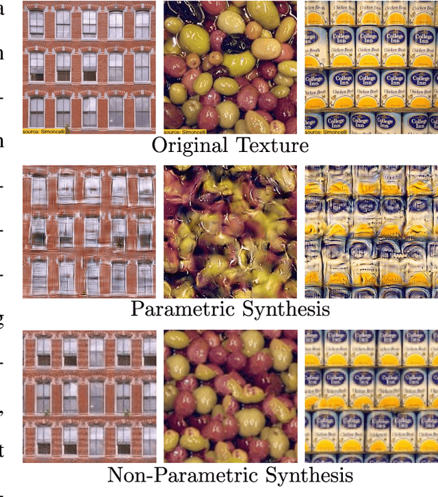 Figure 4 for Non-Parametric Neural Style Transfer