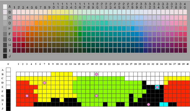Figure 4 for Modeling Color Terminology Across Thousands of Languages