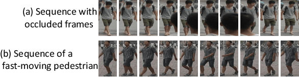 Figure 3 for BiCnet-TKS: Learning Efficient Spatial-Temporal Representation for Video Person Re-Identification