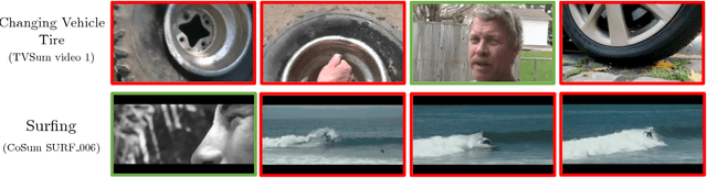 Figure 4 for Video Summarisation by Classification with Deep Reinforcement Learning