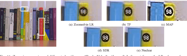 Figure 3 for A Nuclear-norm Model for Multi-Frame Super-Resolution Reconstruction from Video Clips